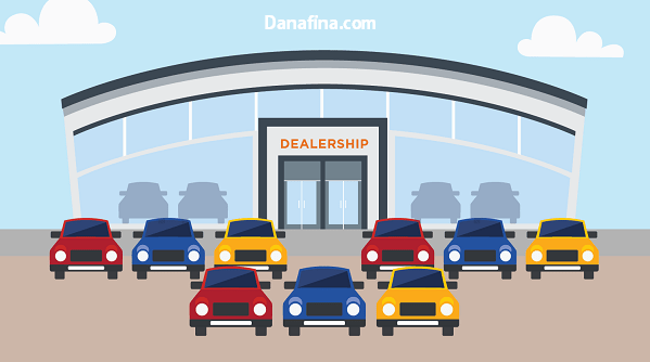 gadai bpkb mobil di bank bri