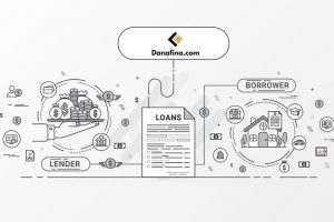 Pinjaman Jaminan BPKB