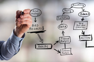 Strategi Bangkit dari Kebangkrutan Bisnis Agar Tidak Terpuruk