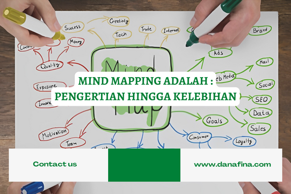 mind mapping adalah