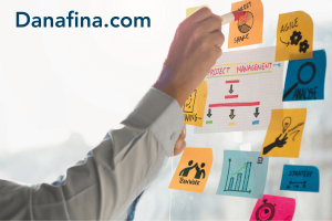 Kebijakan Manajemen: Pilar Kesuksesan Organisasi