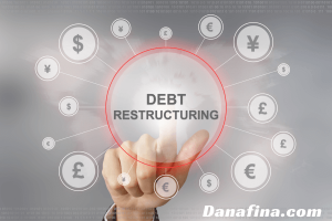 Memahami 3R Kredit (Returns, Repayment & Risk Bearing Ability)