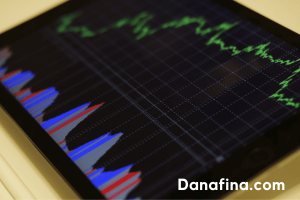 Manfaat Trading Menggunakan Dana dari Hasil Gadai BPKB